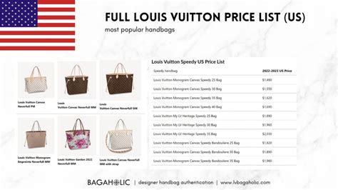 lv price bag|lv handbags price list.